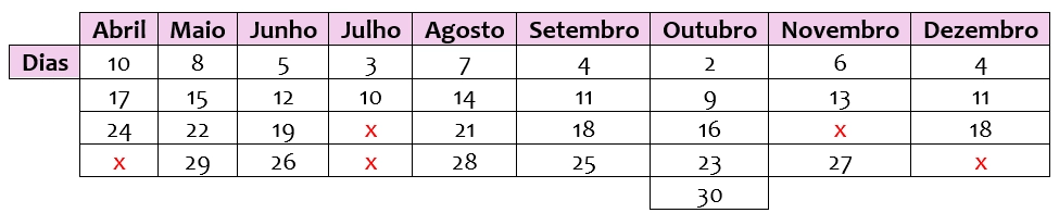 calendário justiça itinerante